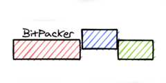 bitpacker