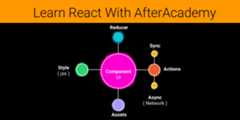 react-app-architecture