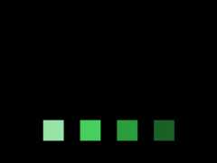 github-contributions-counter
