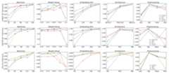 Revisiting_Deep_Metric_Learning_PyTorch