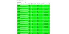 iobroker.LowBatEMail