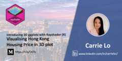 HK_Properties_Price_Distribution