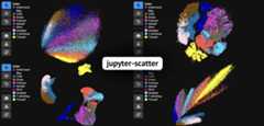 jupyter-scatter