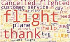 Twitter_Airlines_Sentiment_Analysis