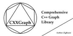 CXXGraph