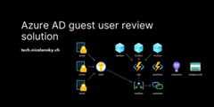 AzureADGuestReview
