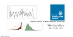 Windsualise