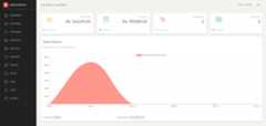 awesome-invoice-multi