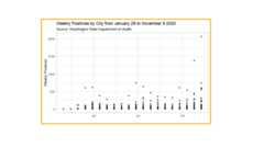 generalized_regression_models