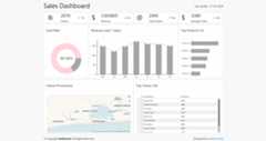 sales-dashboard