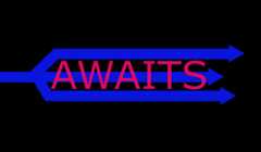 awaits