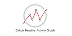 github-readme-activity-graph