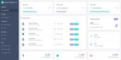 sample-django-charts-simple
