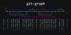 git-graph