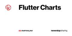 flutter-charts