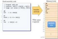 hack-assembler