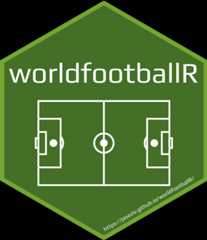 worldfootballR