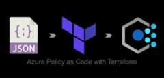 terraform-azurerm-policy-as-code