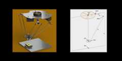 Rotary-Delta-Robot-Kinematics