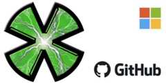 DirectXMesh