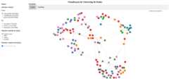 data-visualization-project