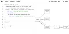 flowchart-fun