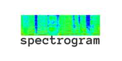 spectrogram