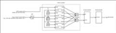 cpu-load-side-channel