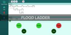 Flood-Ladder