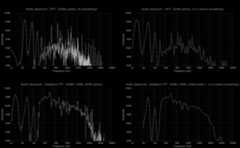 AudioAnalyzer