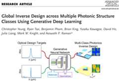 Multiclass_Metasurface_InverseDesign