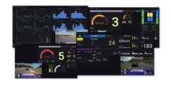 grafana-simracing-telemetry