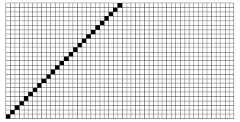 cellularAutomata