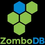 zombodb