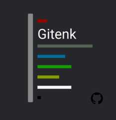 gitenk