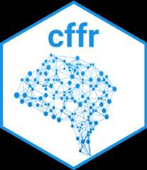 cffr