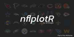 nflplotR