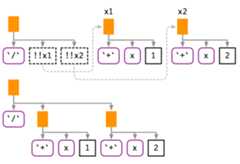 advanced-r-exercises