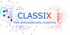 classix