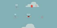 Quadcopter-AI