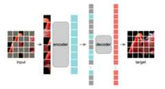 mae-scalable-vision-learners