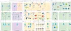 Network-segmentation-cheat-sheet