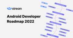 android-developer-roadmap