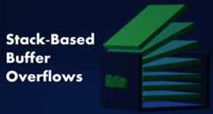 Stack-Based-Buffer-Overflows