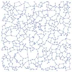 relativeNeighborhoodGraph