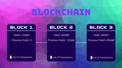 blockchain-demo