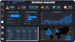 AdventureWorks_PowerBI_Dashboard