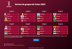 sorteo-catar2022