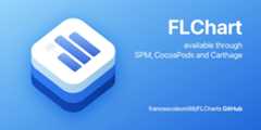 FLCharts