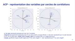 Anomaly-detection_classification-logistic-regression-modelling